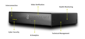 Supraenet